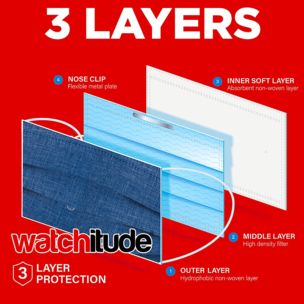 Burlap & Blue Linen - Watchitude Face Masks (6-pack) image number 2