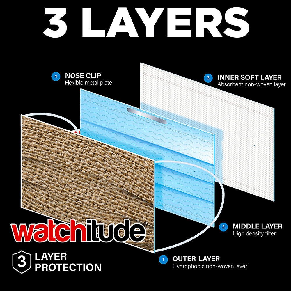 Burlap & Blue Linen - Watchitude Face Masks (6-pack) image number 3