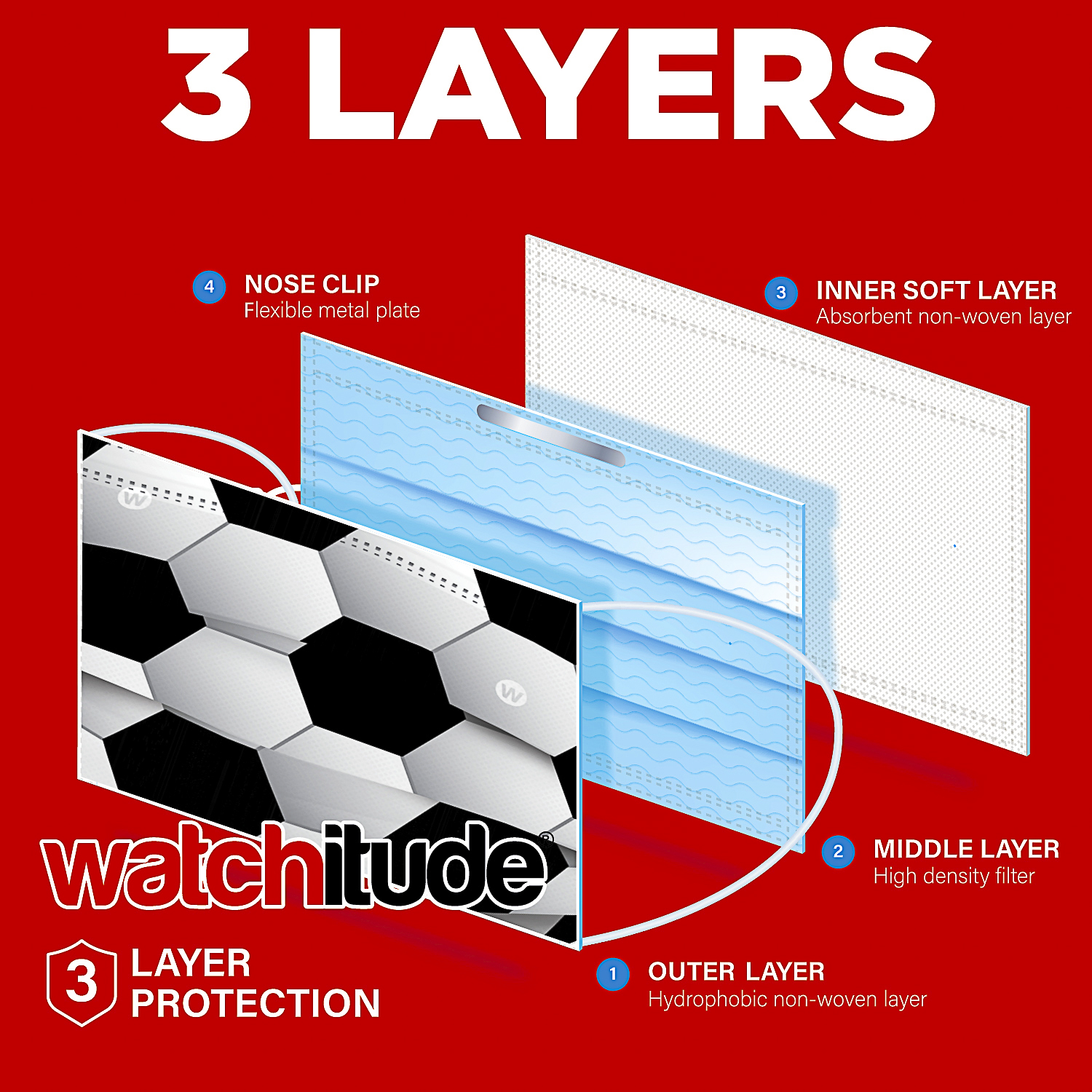 Soccer & Blue Tie Dye - Watchitude Kids Fun Masks (6-pack) image number 2